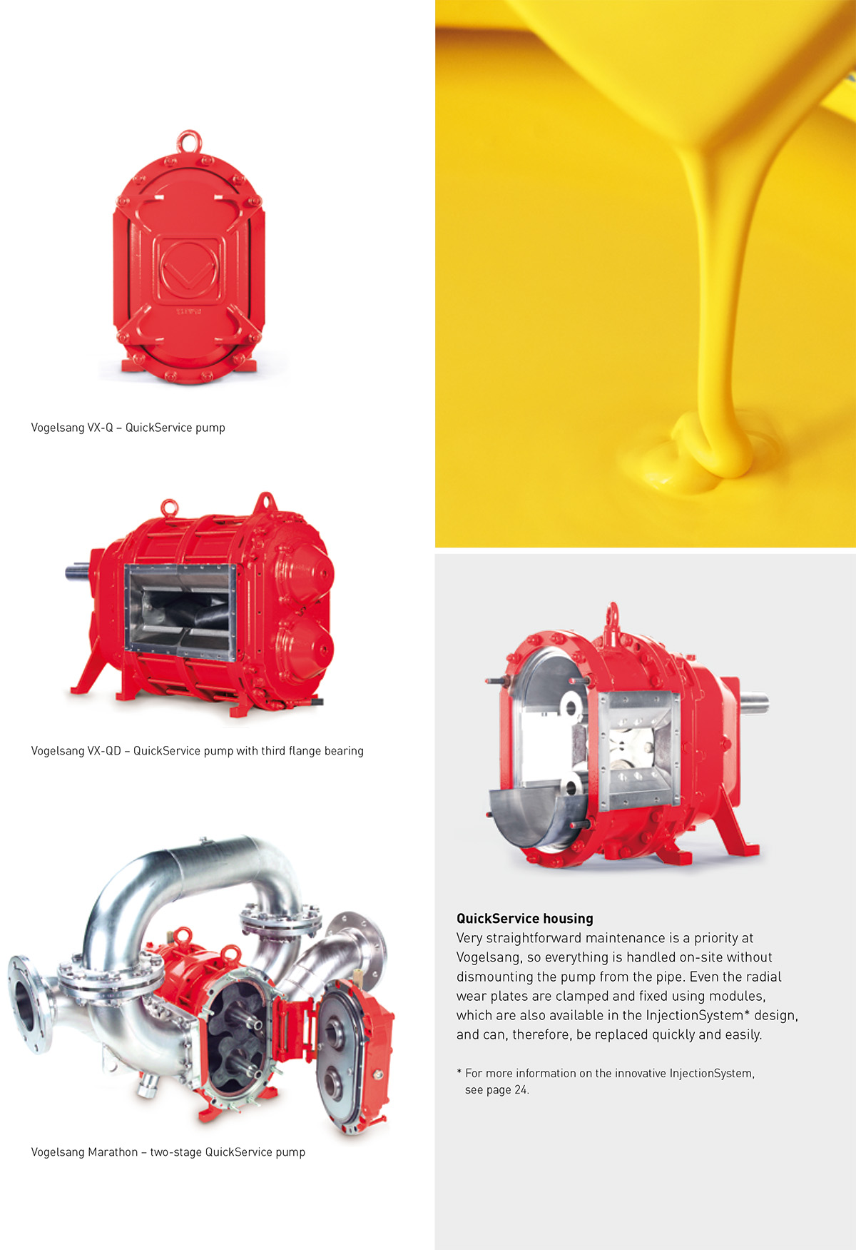 Vogelsang 福格申 凸轮泵 转子泵 石油泵 油库罐