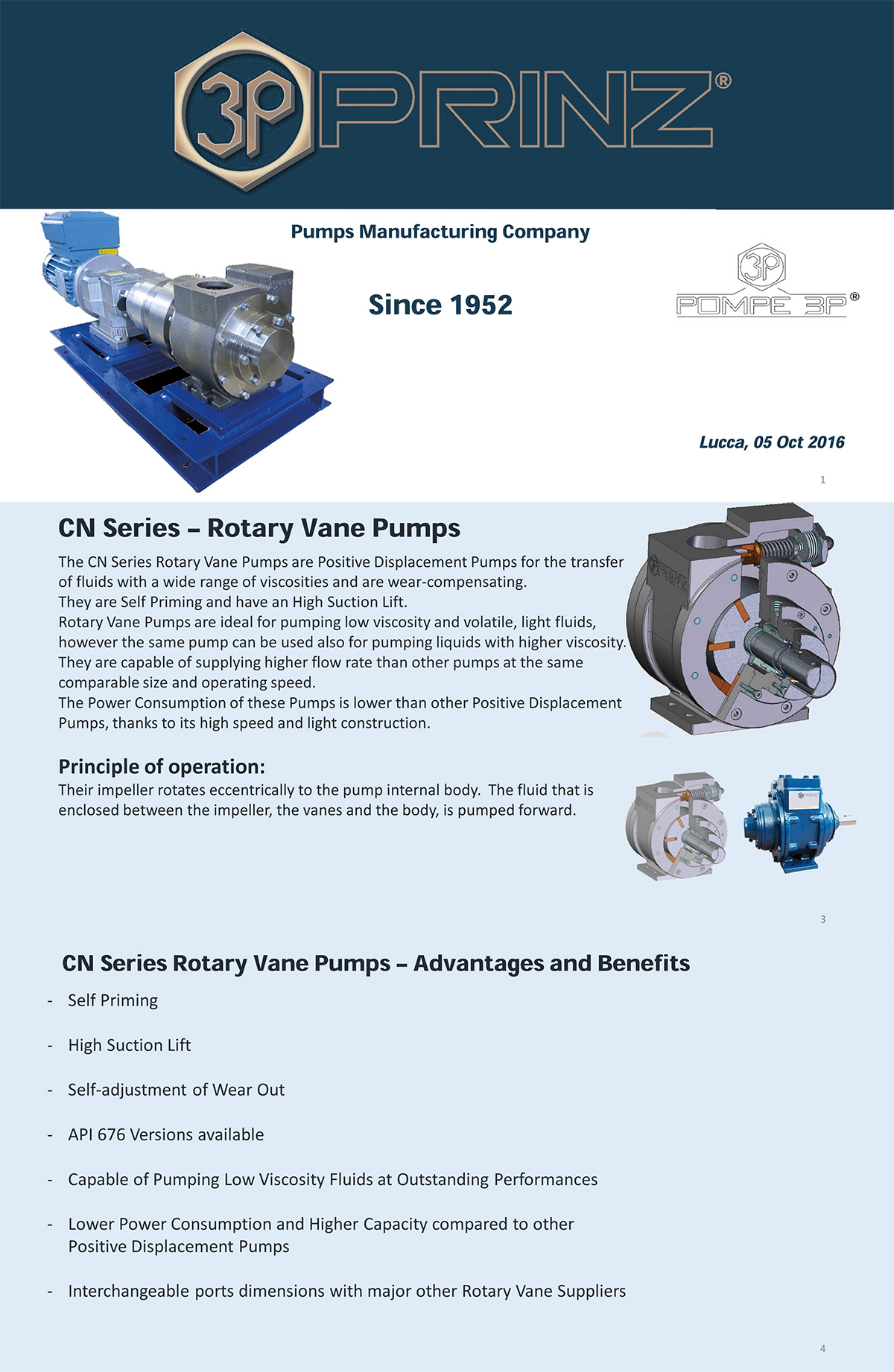 3P PRINZ,双螺杆泵,滑片泵,食品级卫生泵