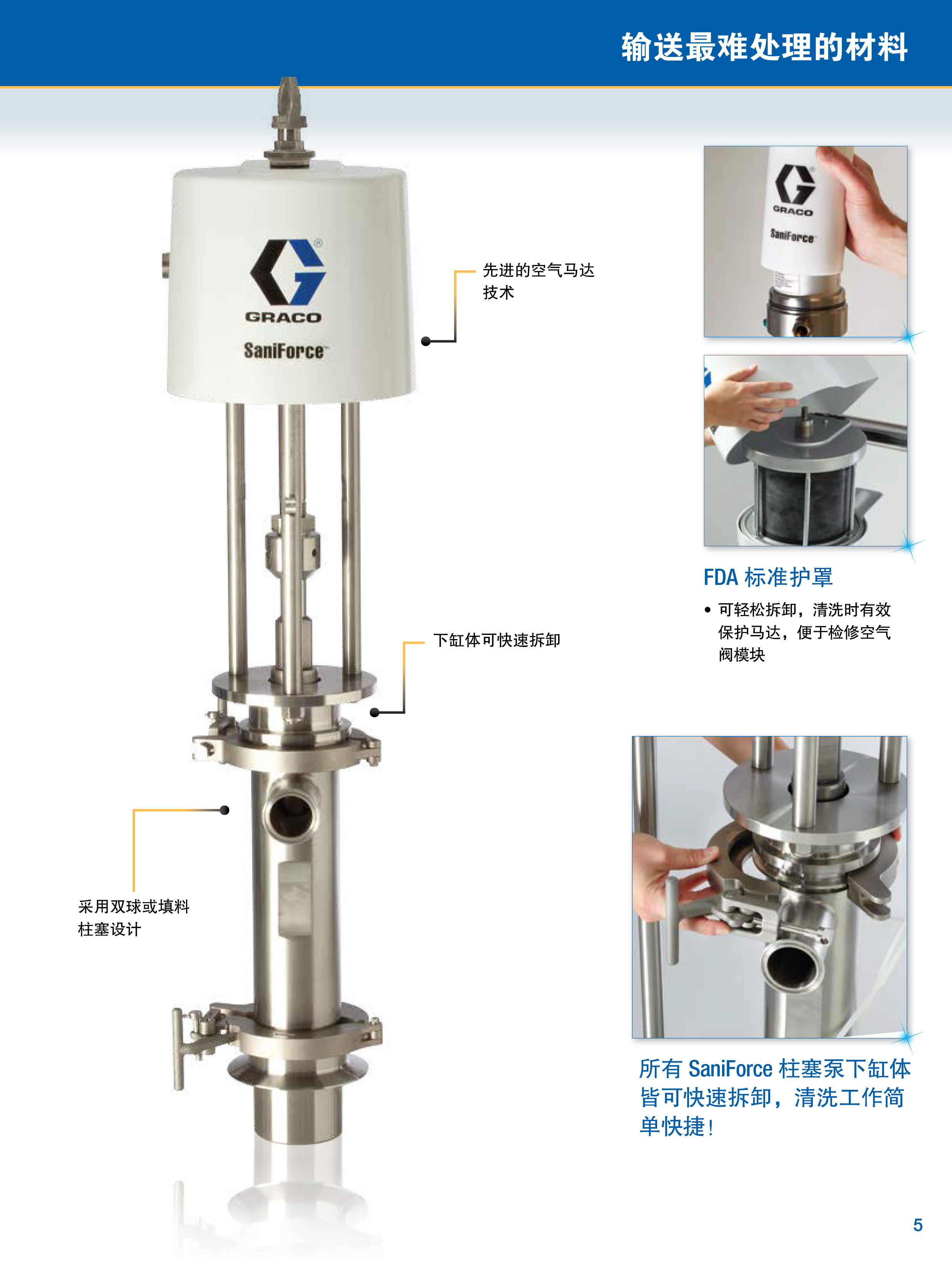 Graco saniforce 食品级卫生泵 压盘泵