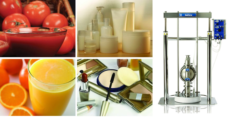 固瑞克 GRACO SaniForce 6:1 卫生级压盘泵