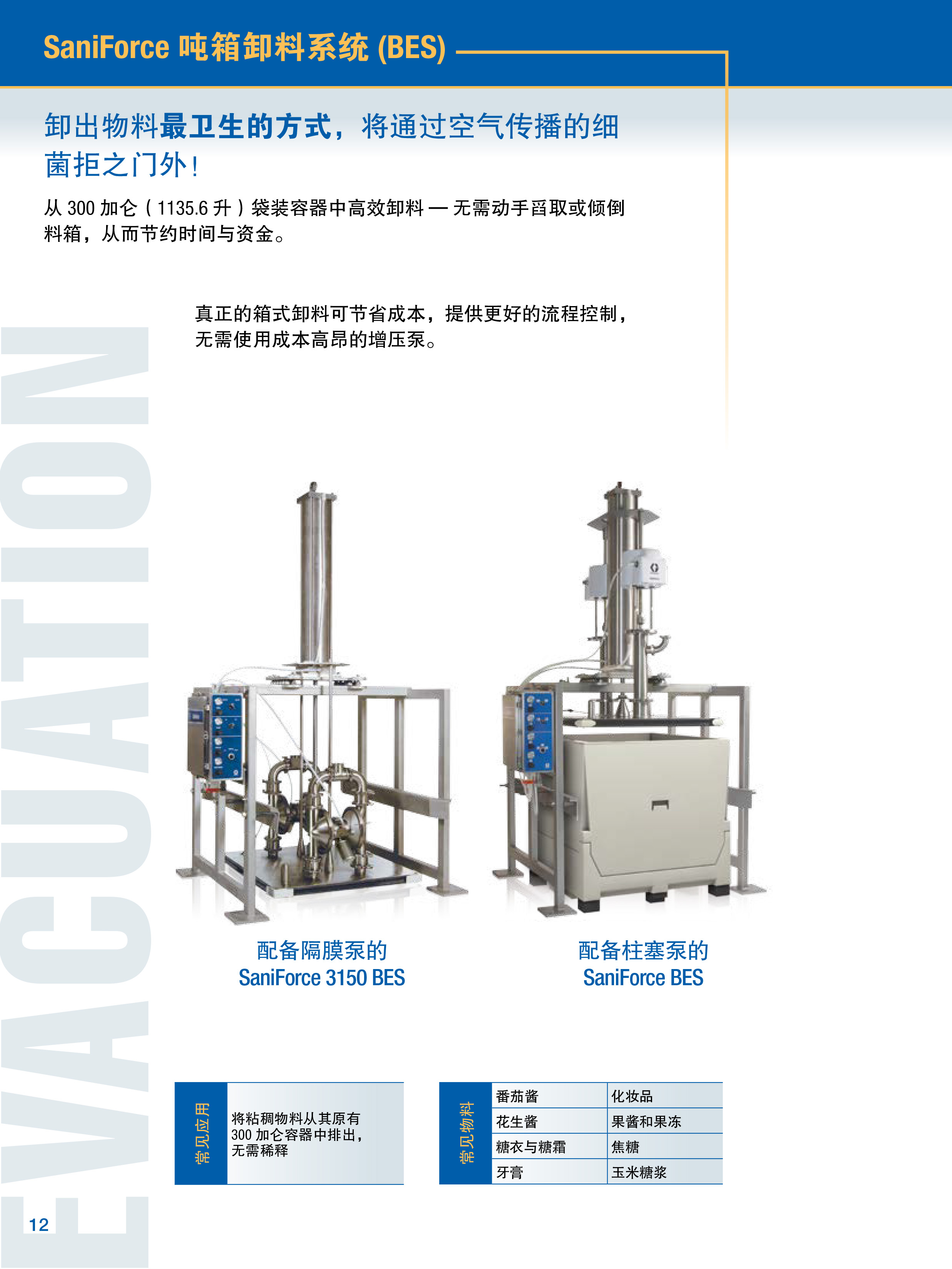 Graco saniforce 食品级卫生泵 压盘泵