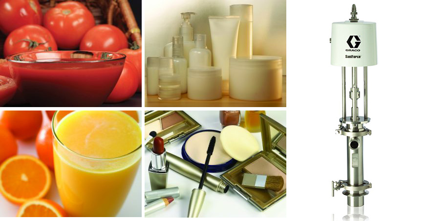 GRACO  固瑞克 Saniforce卫生级压盘泵 柱塞泵 隔膜泵