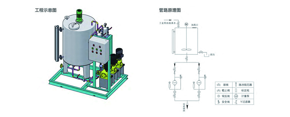 泳池消毒加药装置