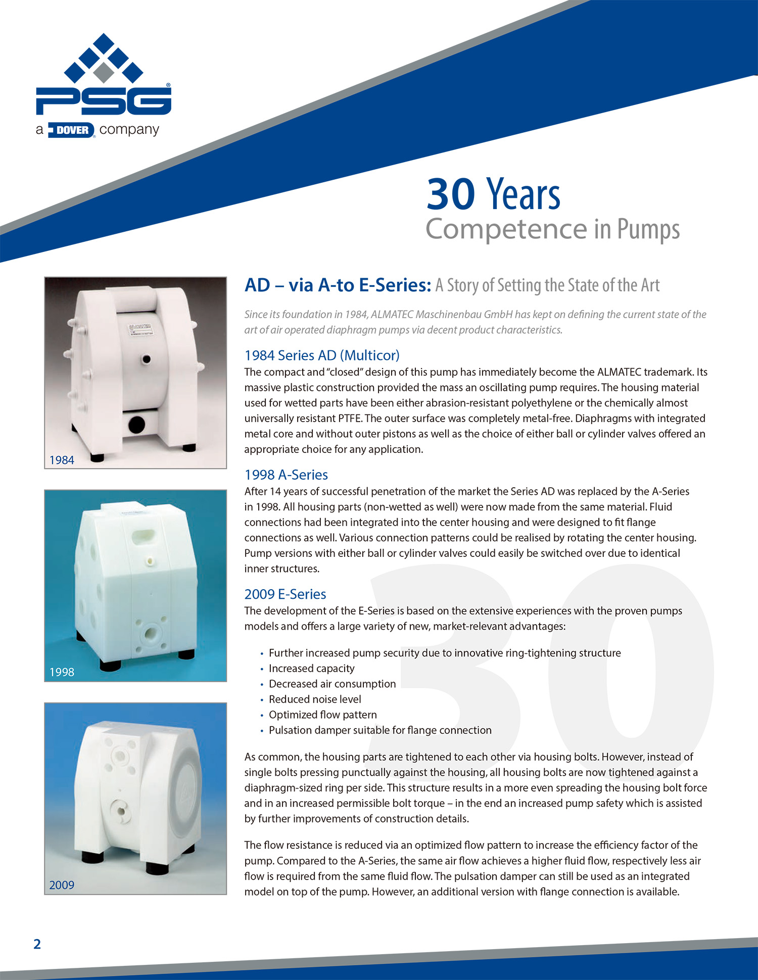 ALMATEC,气动隔膜泵,微电子,电子级,超纯气动隔膜泵,半导体专用泵