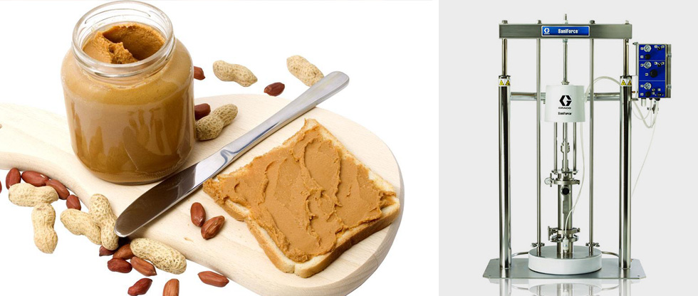 GRACO,固瑞克,Saniforce,食品级卫生泵,压盘泵