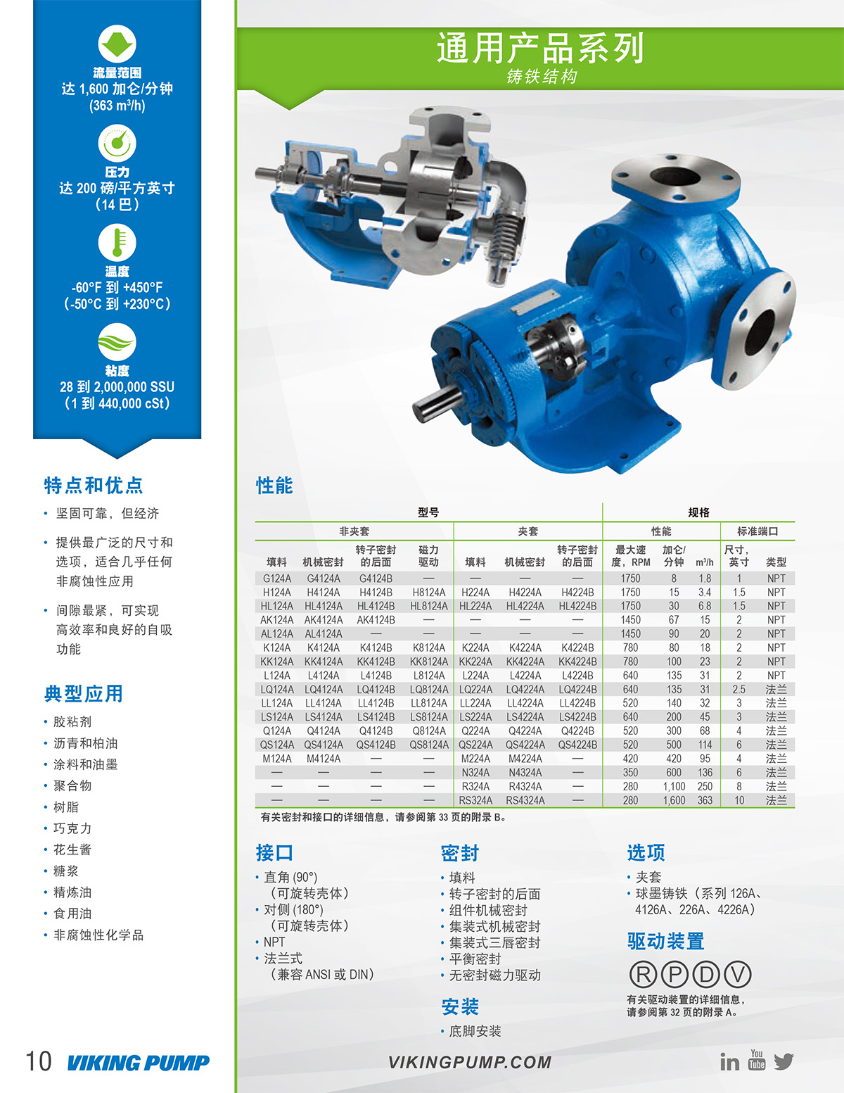 VIKING,威肯,viking pump,沥青泵,齿轮泵,化工泵,耐腐蚀泵