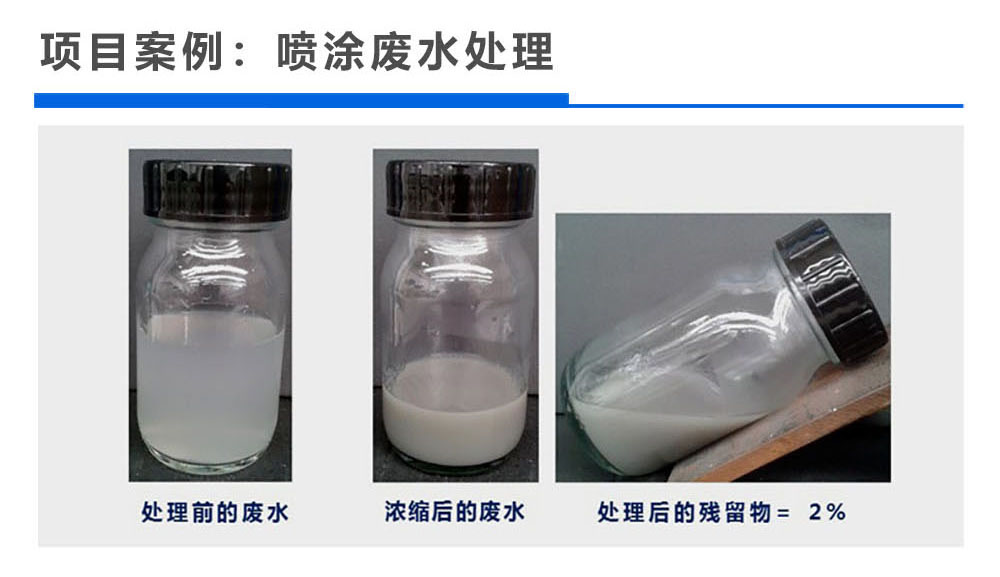 联氨除氧加药装置