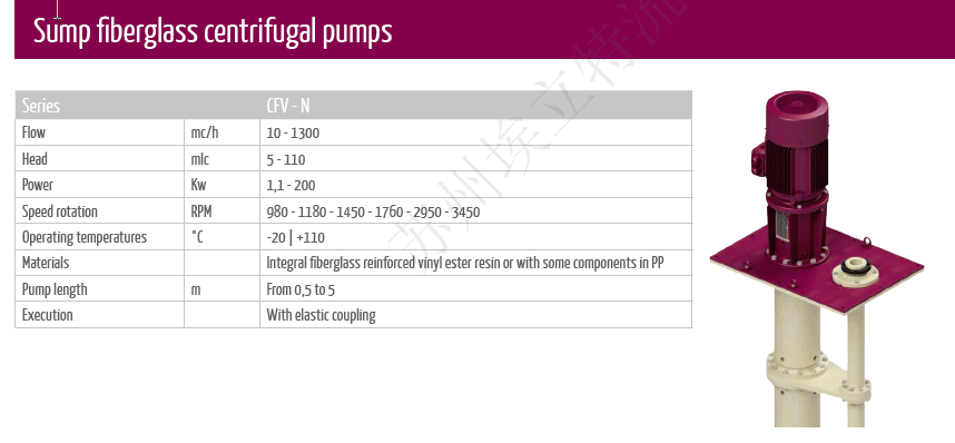 超长液下泵,长轴液下化工泵,地坑专用液下化工泵,affetti