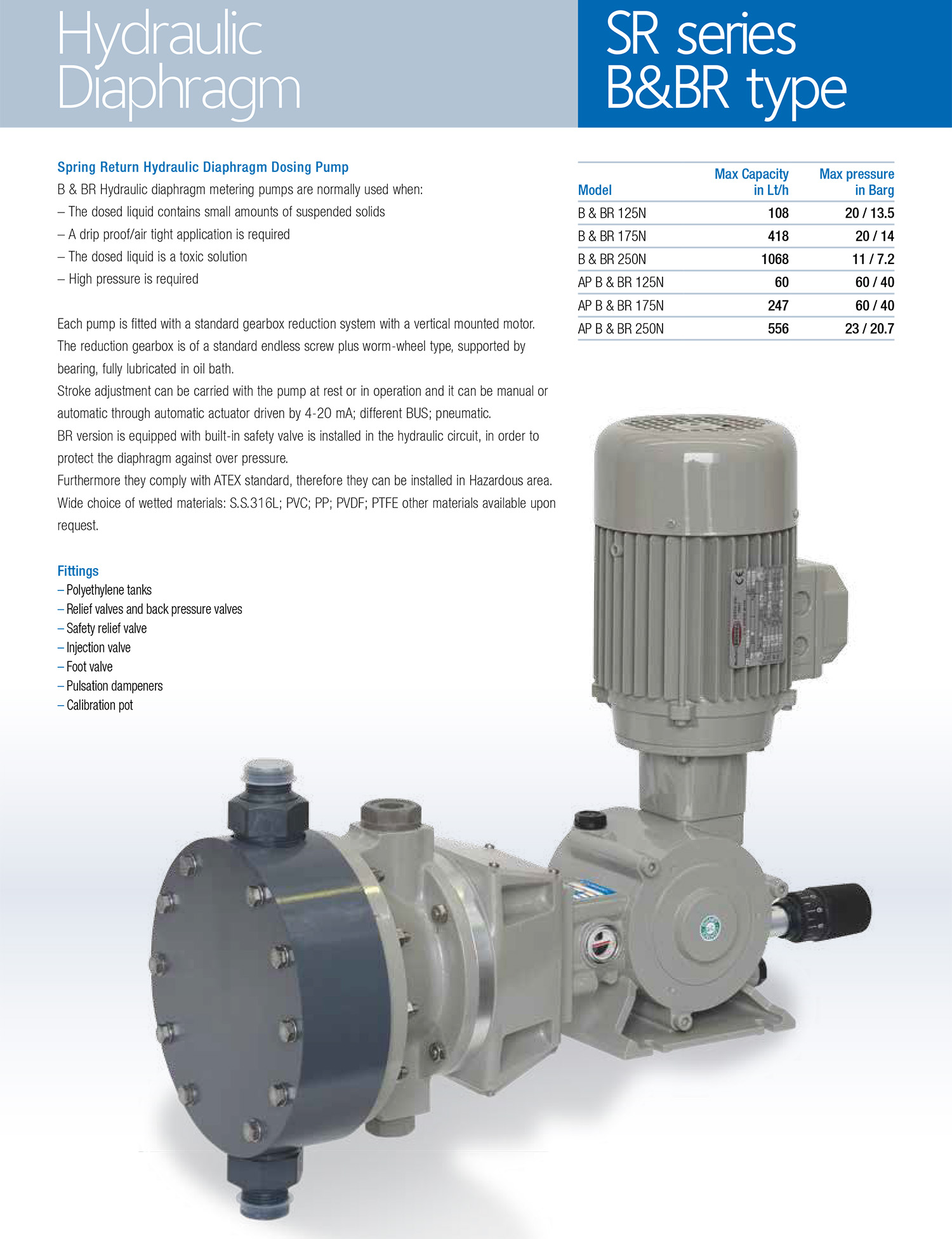 DOSEURO,计量泵,化工泵,耐腐蚀泵,道茨计量泵