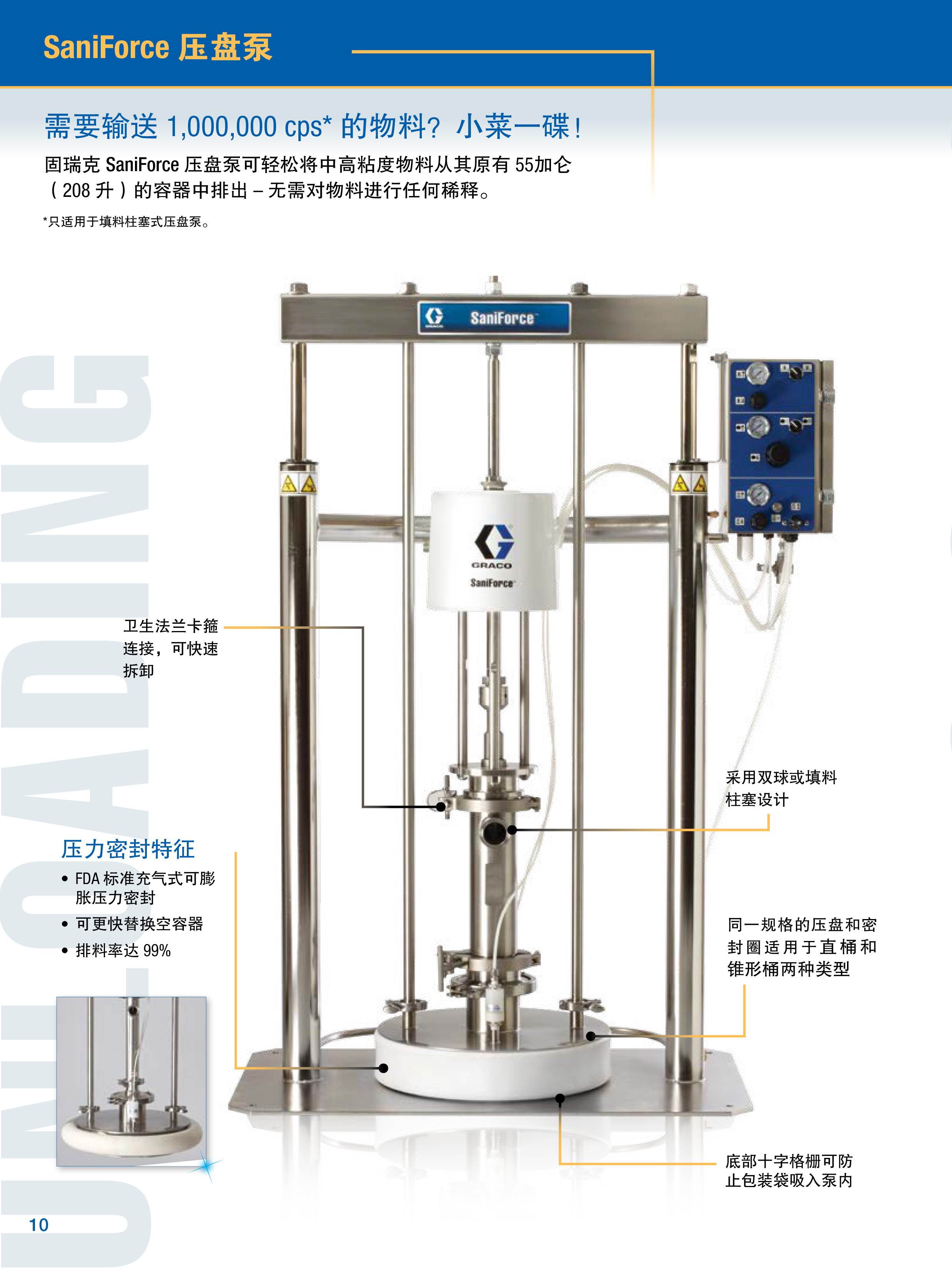Graco saniforce 食品级卫生泵 压盘泵