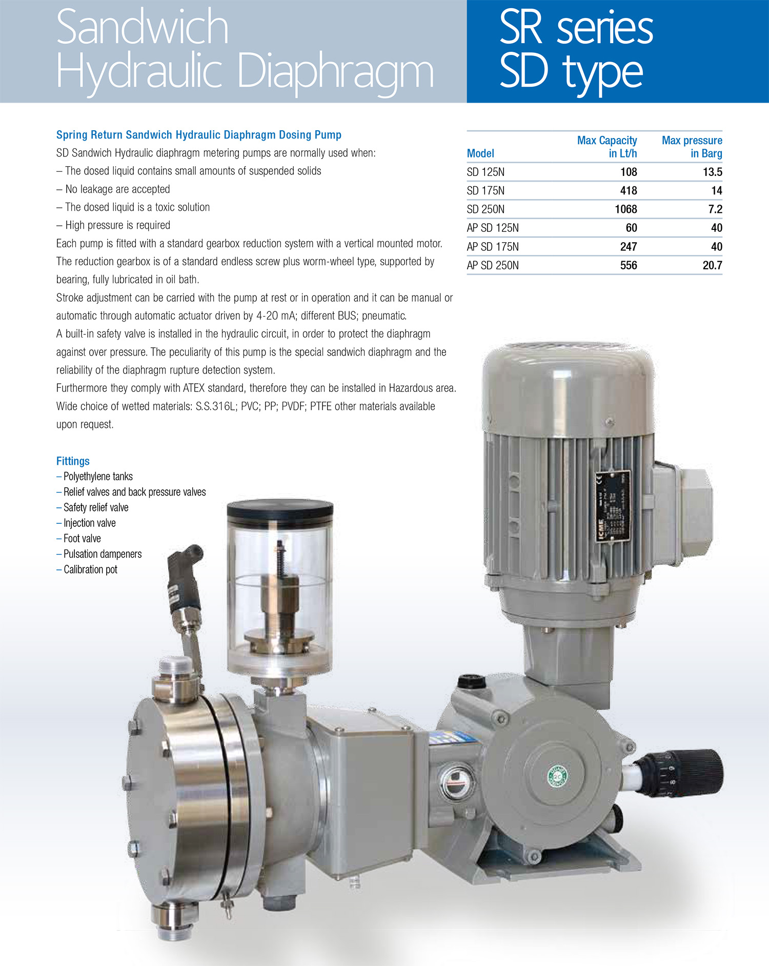 DOSEURO,计量泵,化工泵,耐腐蚀泵,道茨计量泵