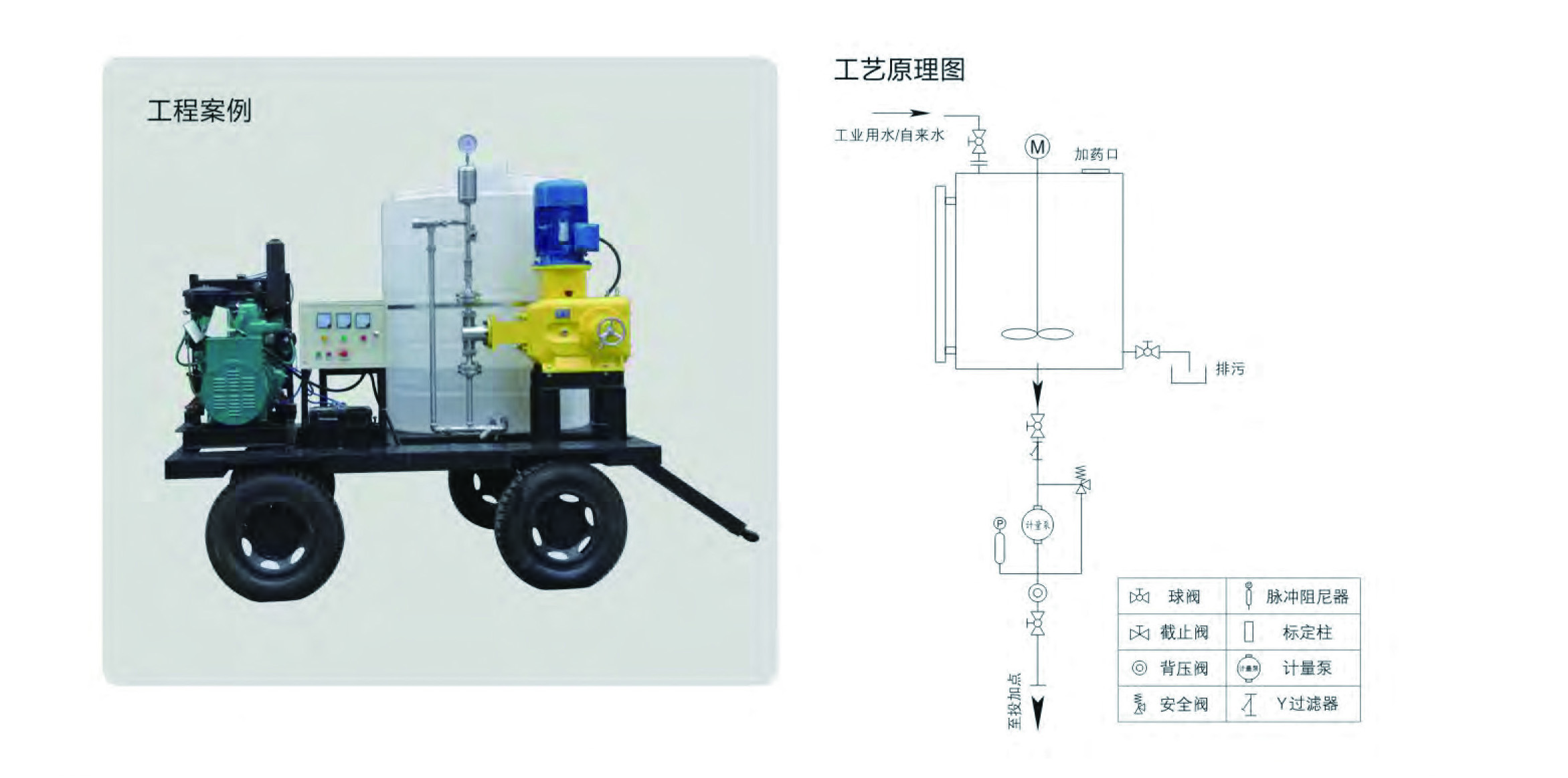移动式投加系统