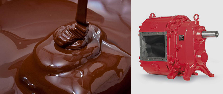 Vogelsang,福格申,凸轮转子泵,巧克力输送泵