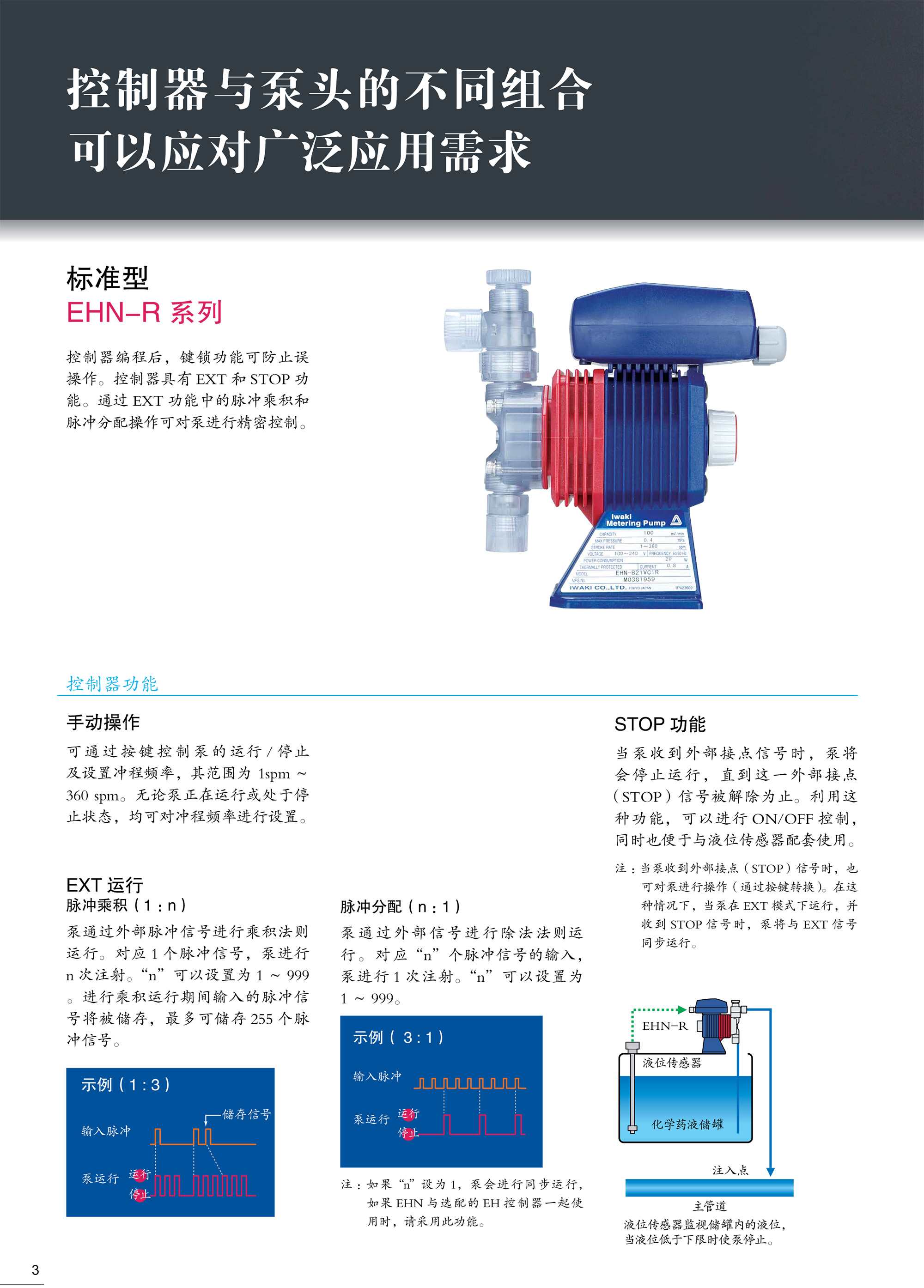 iwaki,易威奇,计量泵,电磁计量泵,机械计量泵,化工泵