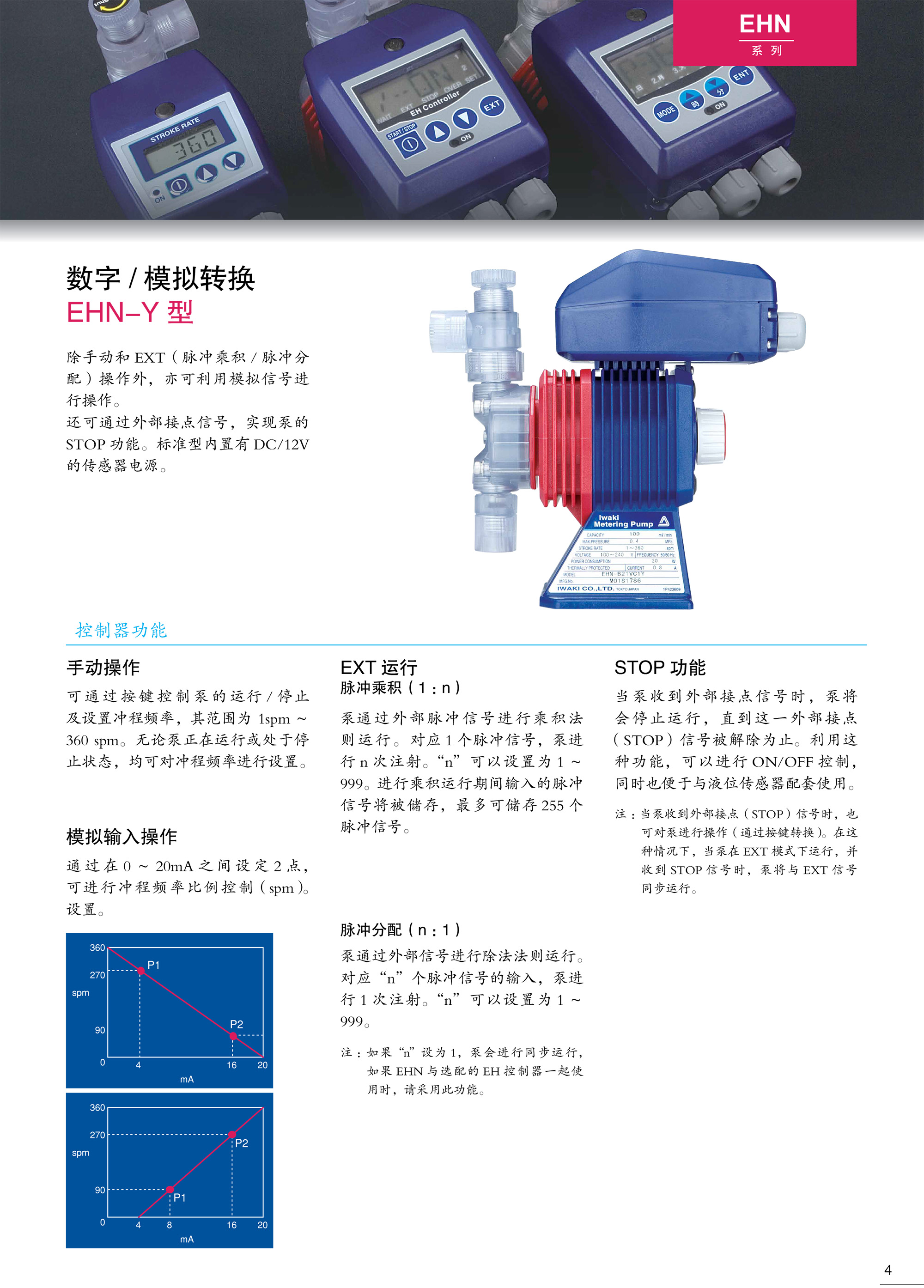 iwaki,易威奇,计量泵,电磁计量泵,机械计量泵,化工泵