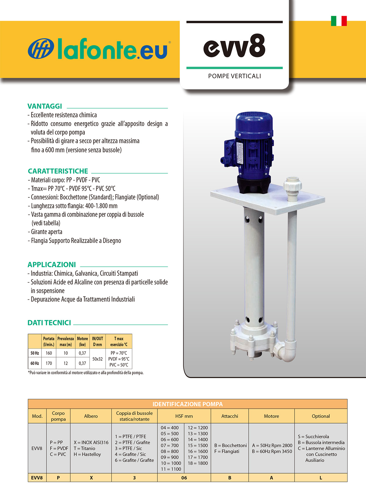 Lafonte,液下泵,化工泵,耐腐蚀泵