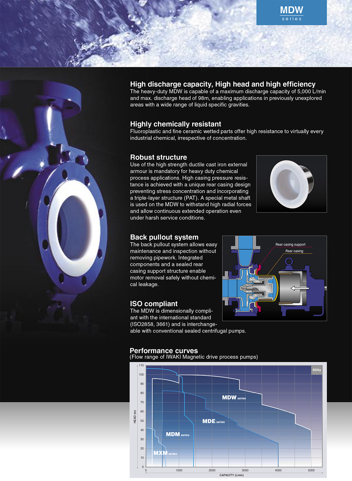 iwaki,易威奇,磁力泵,iwaki pump