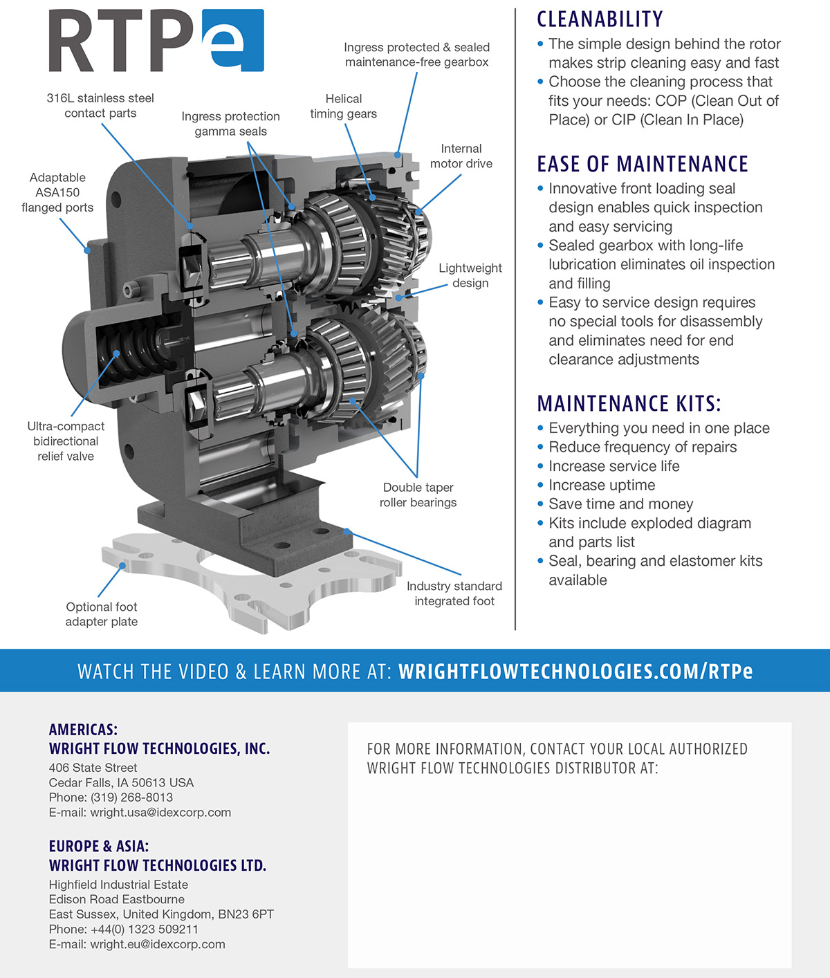 wrightflow,转子泵,凸轮泵