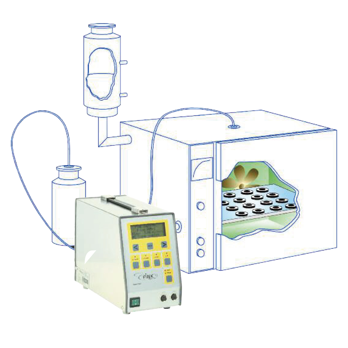 粉末冶金专用酸泵