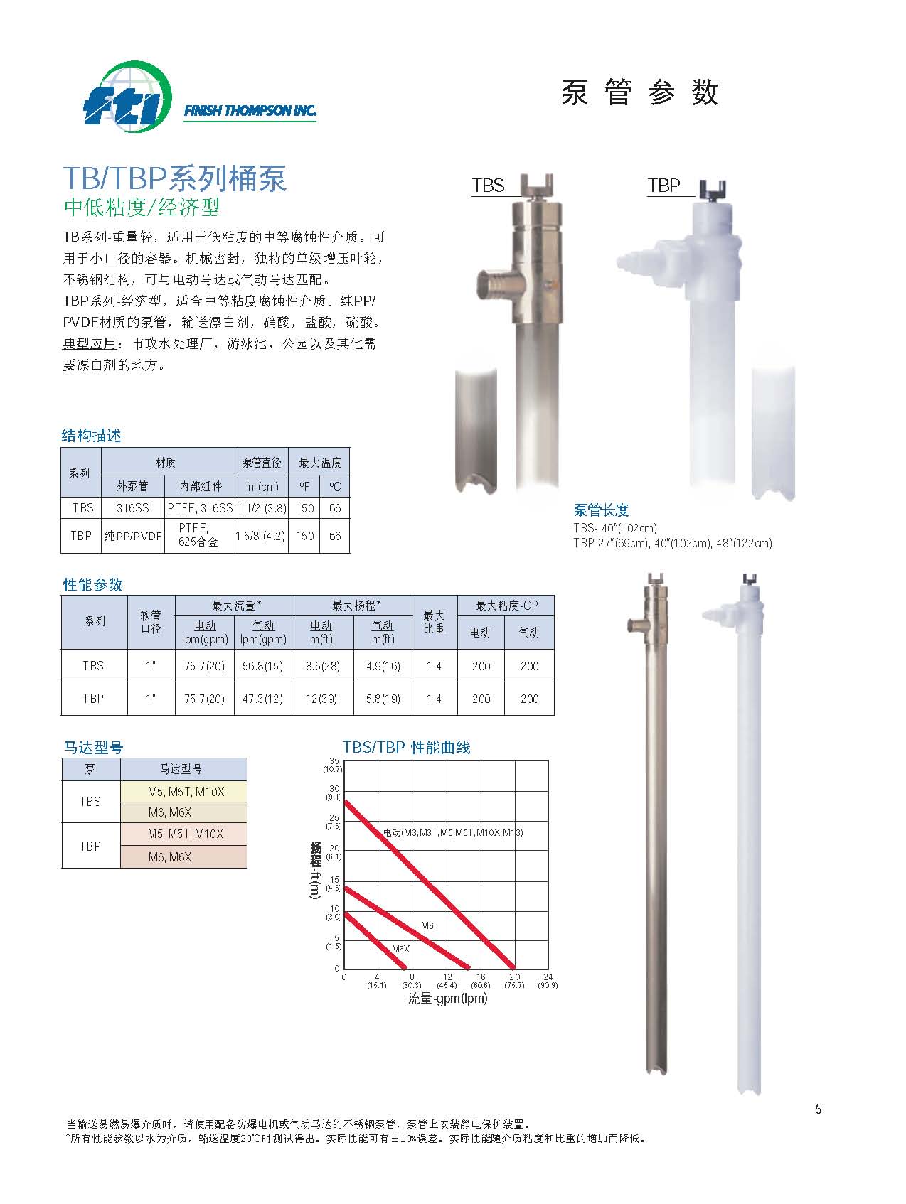 Fti,插桶泵,桶泵,抽桶泵,气动桶泵,化工泵
