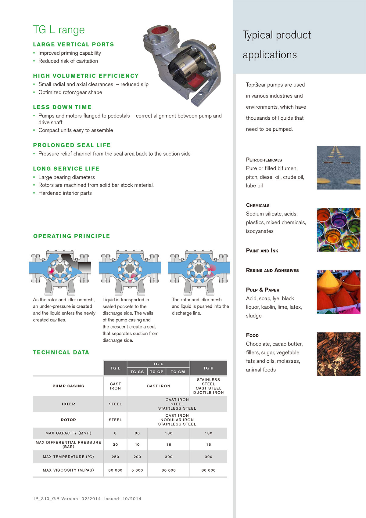 johnson pump,johnson泵,齿轮泵,内齿轮泵