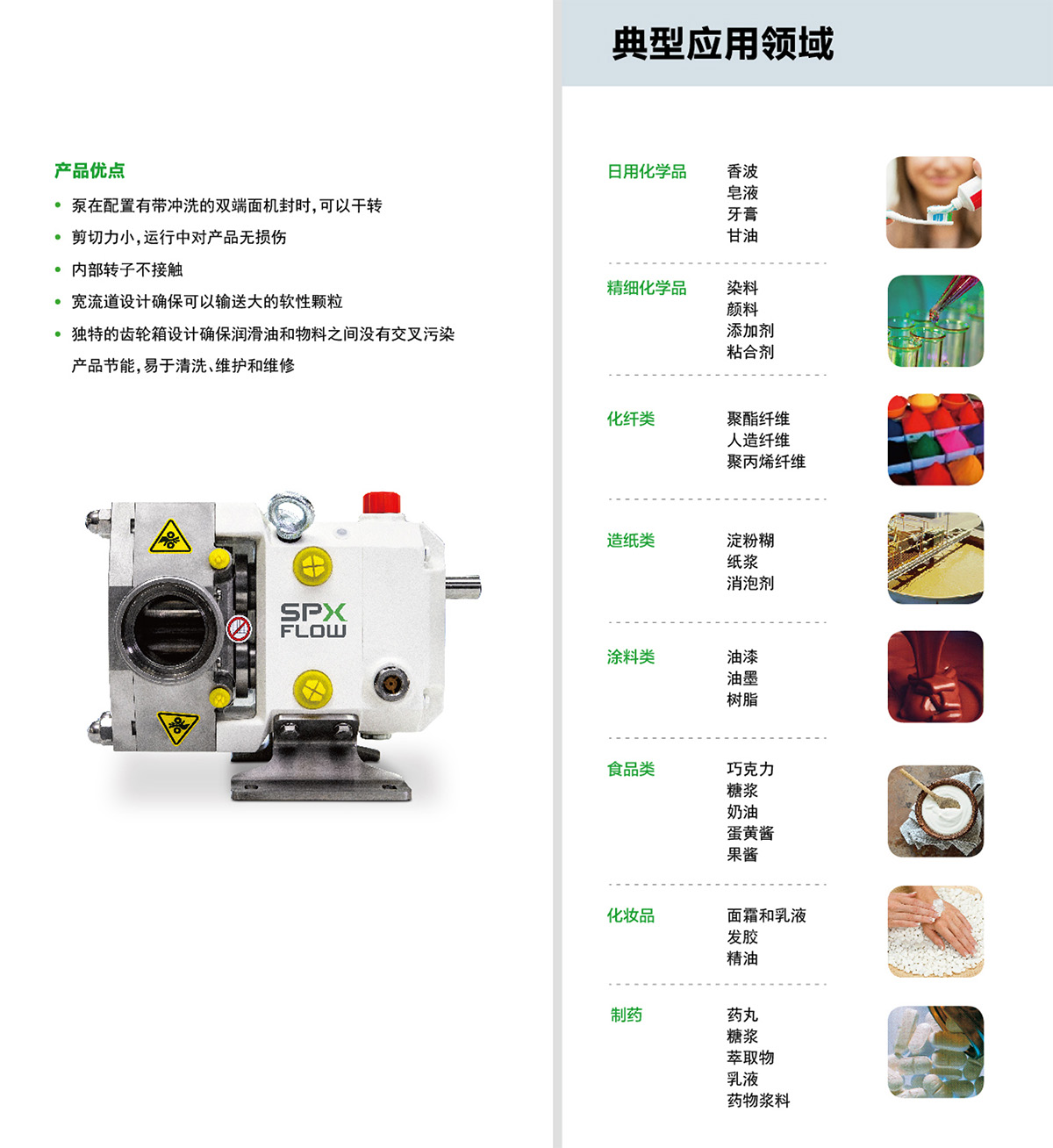 johnson pump,johnson泵,齿轮泵,内齿轮泵,旋转凸轮泵