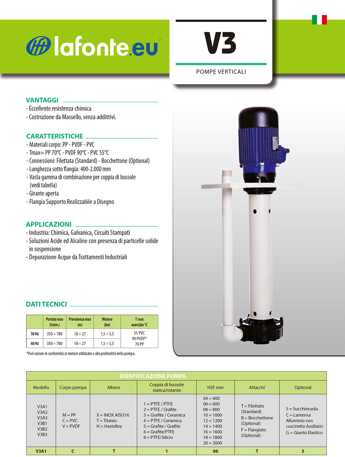 Lafonte,液下泵,化工泵,耐腐蚀泵