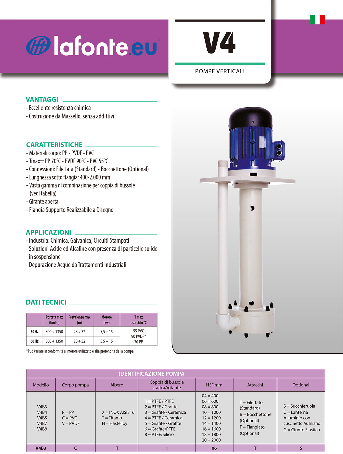 Lafonte,液下泵,化工泵,耐腐蚀泵