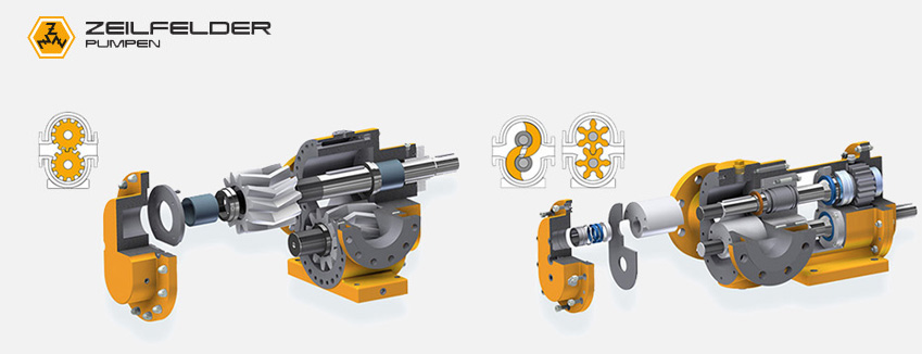 超高温齿轮泵,超高压齿轮泵