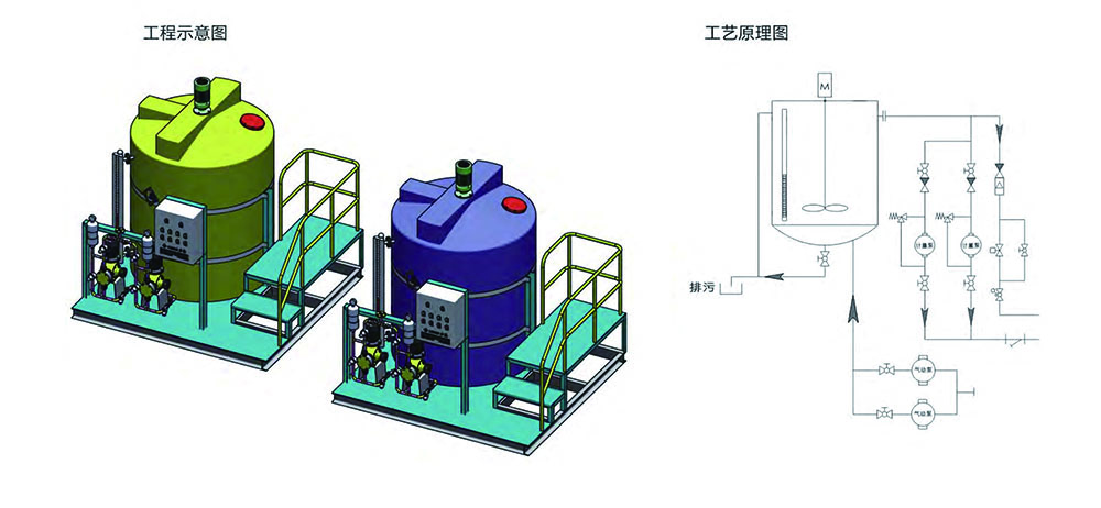 次氯酸钠消毒剂加药装置
