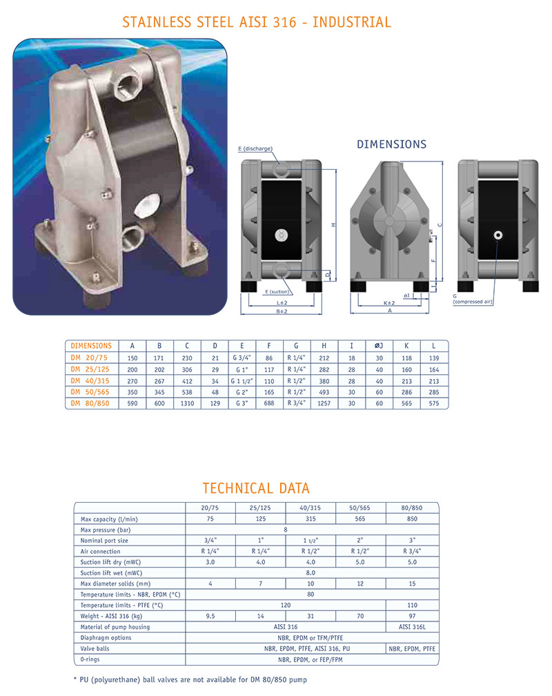 Dellmeco,气动隔膜泵,气动塑料泵,金属泵,半导体,卫生泵,简易泵