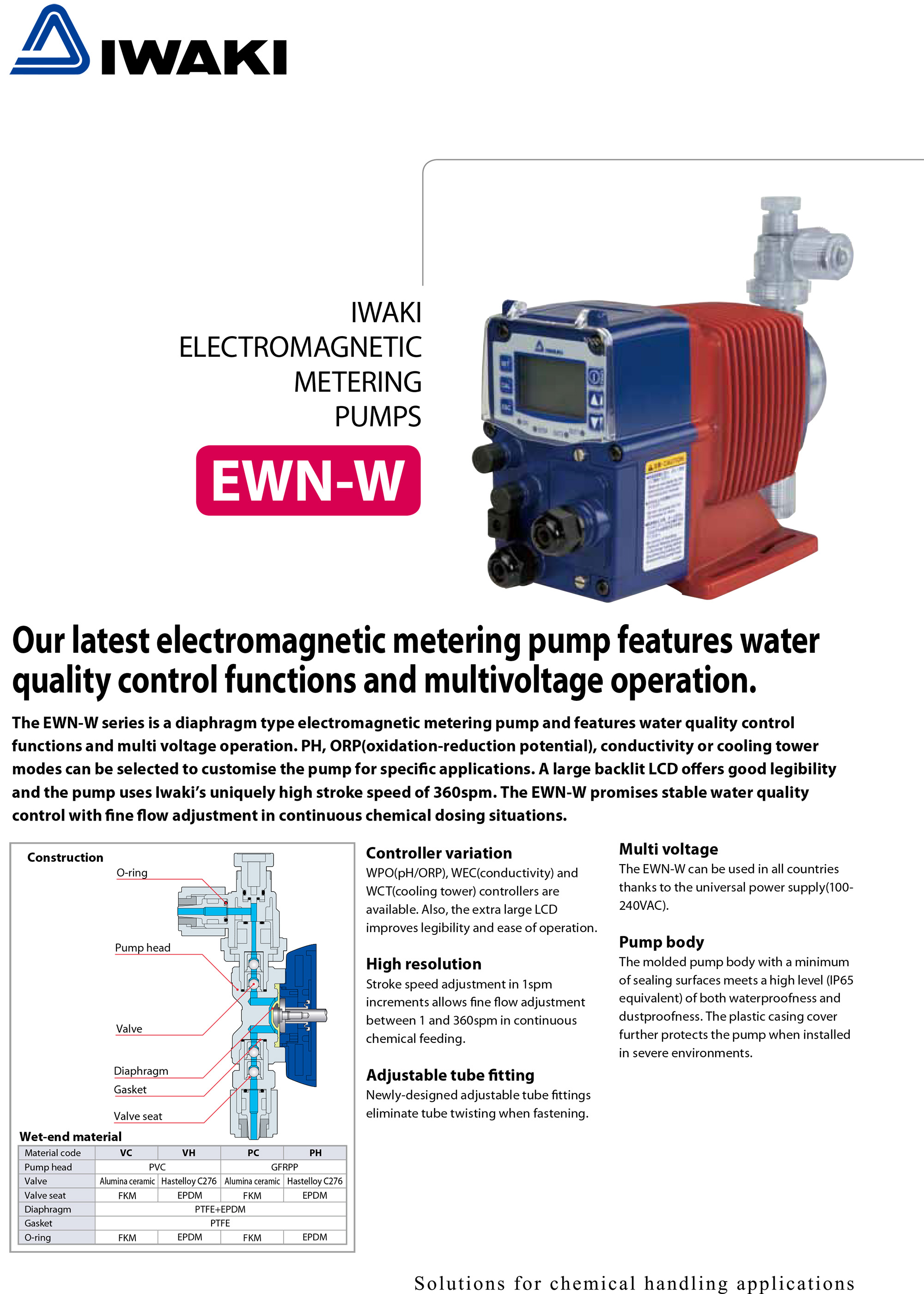 iwaki,易威奇,计量泵,电磁计量泵,机械计量泵,化工泵