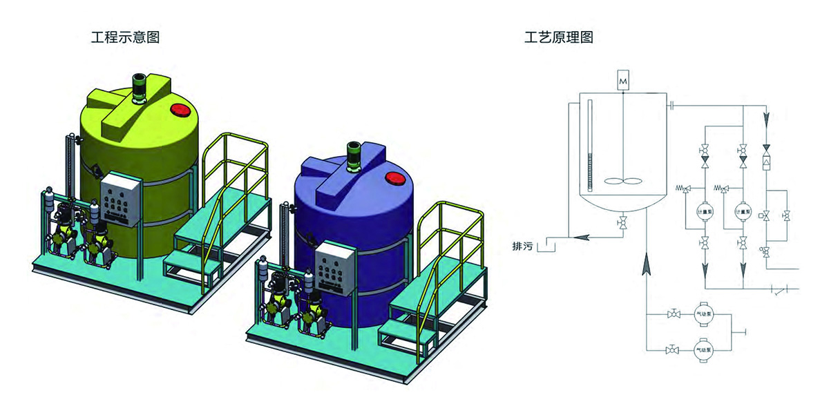 次氯酸钠消毒剂加药装置
