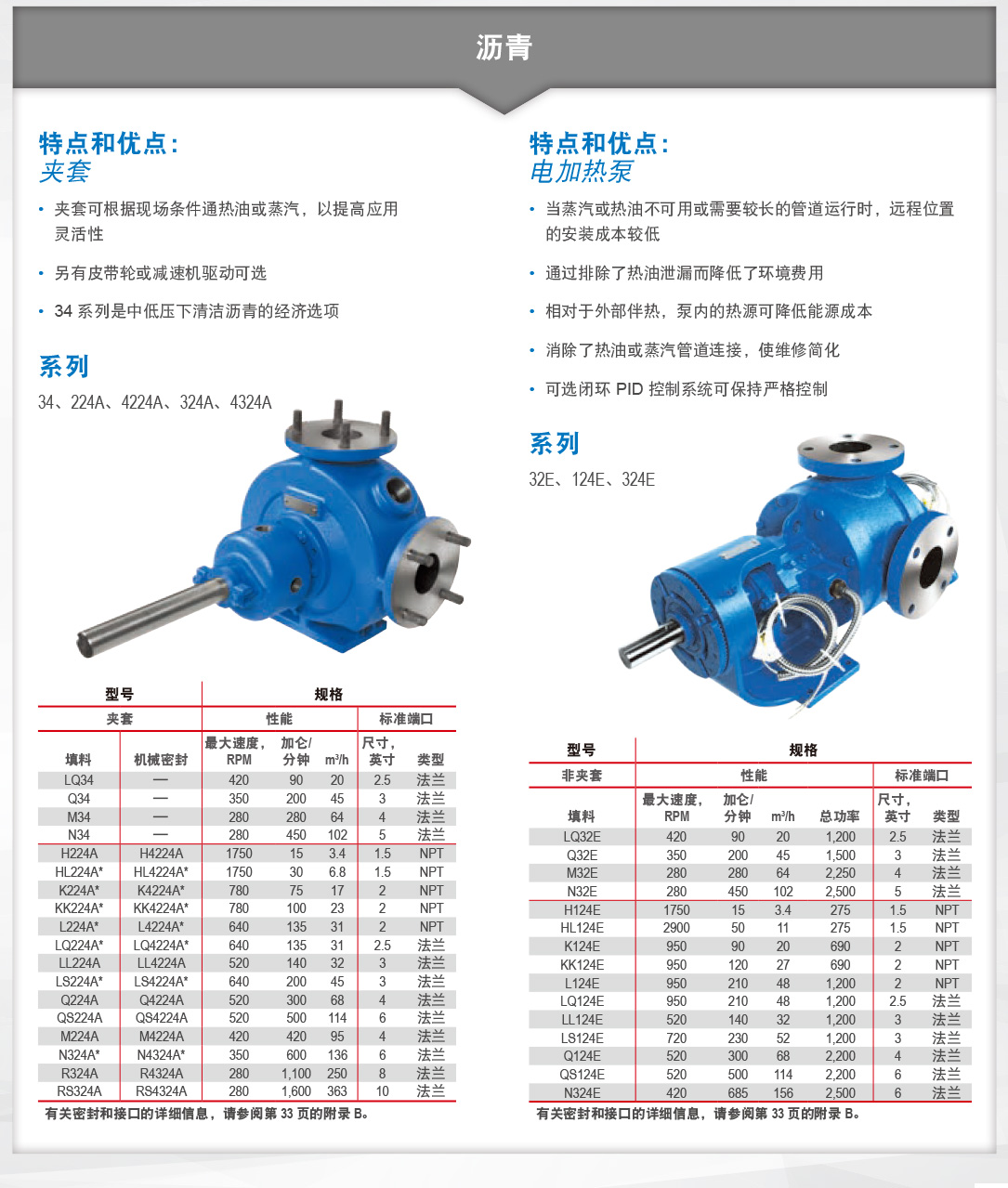 VIKING,威肯,viking pump,沥青泵,齿轮泵,化工泵,耐腐蚀泵