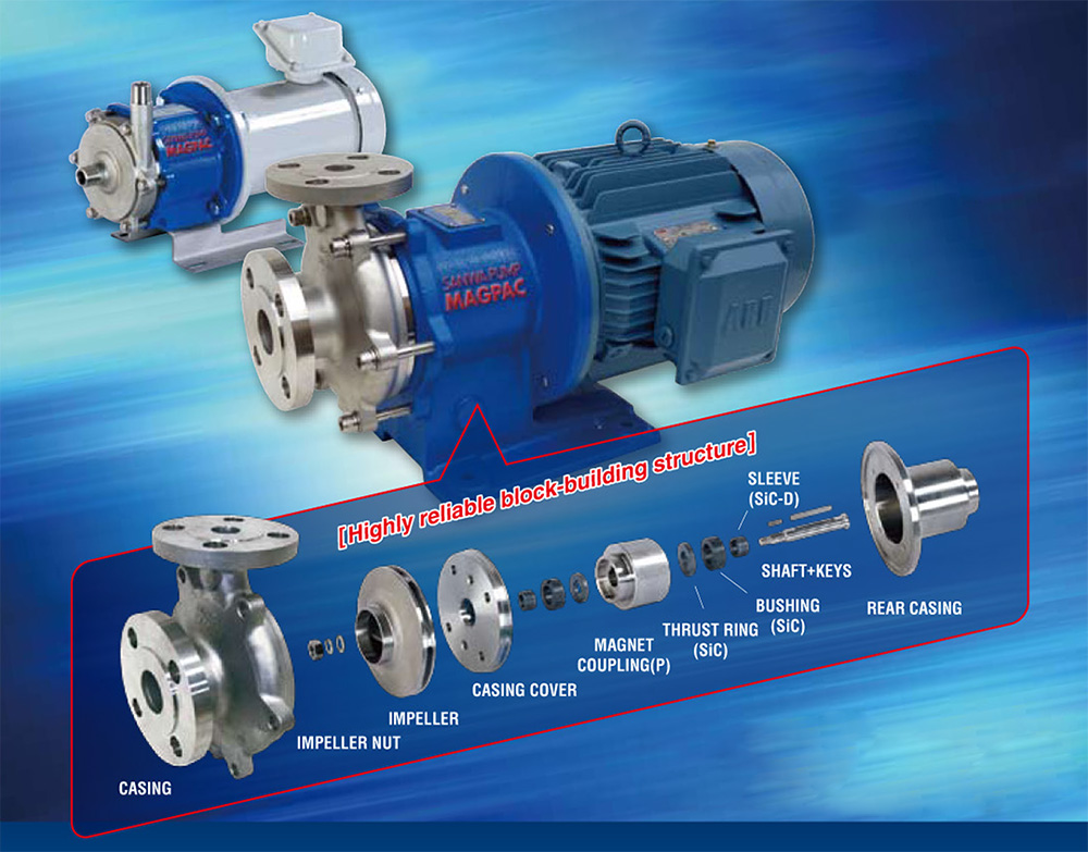 日本三和,sanwa,磁力泵,不锈钢磁力泵,高温泵,低温泵
