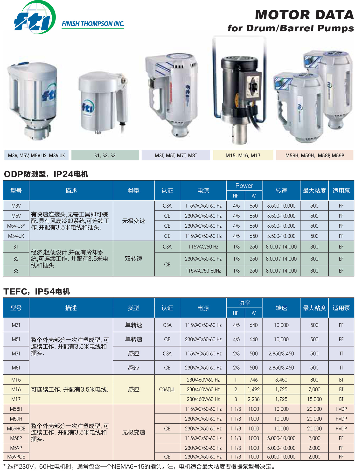 Fti,插桶泵,桶泵,抽桶泵,气动桶泵,化工泵