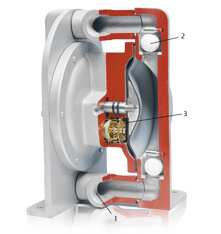taoflo,特夫洛,气动隔膜泵 taoflo,特夫洛,气动隔膜泵