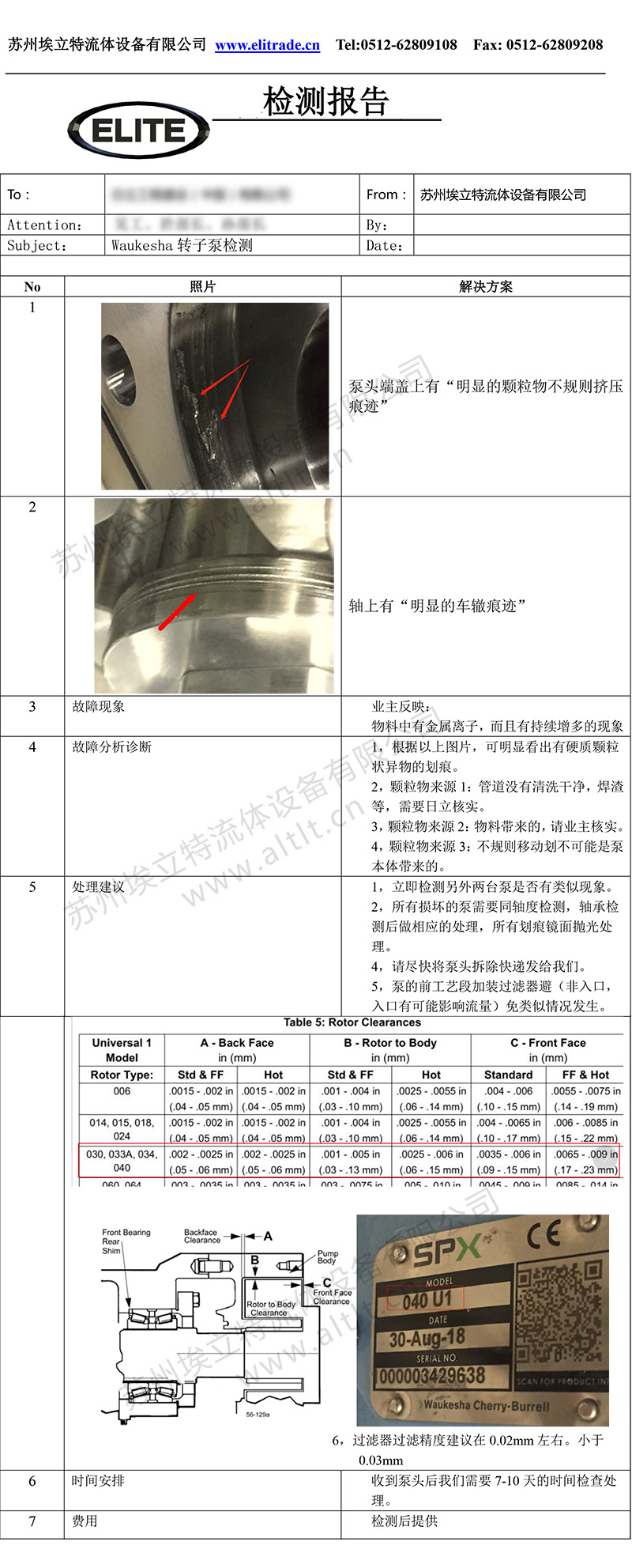 borger,wrightflow,waukesha,转子泵 borger,wrightflow,waukesha,转子泵