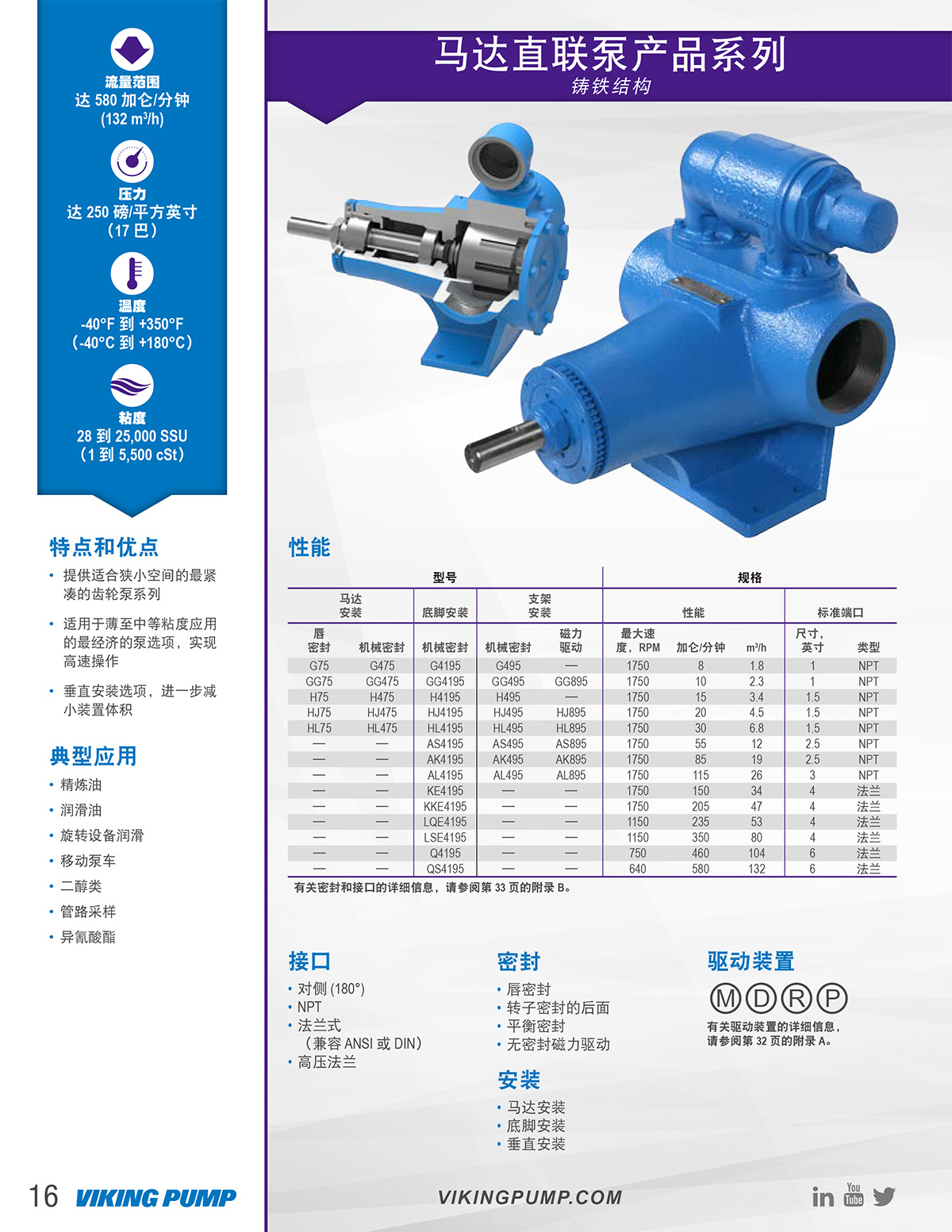 VIKING,威肯,viking pump,沥青泵,齿轮泵,化工泵,耐腐蚀泵