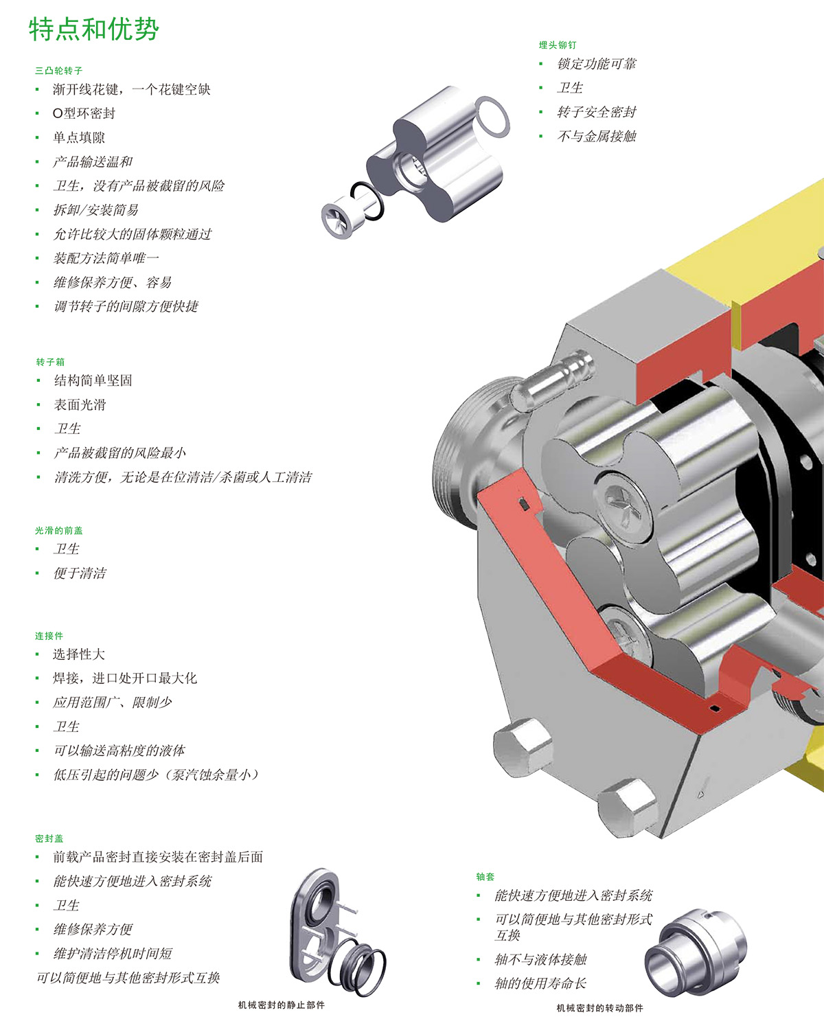 johnson pump,johnson泵,齿轮泵,内齿轮泵,旋转凸轮泵