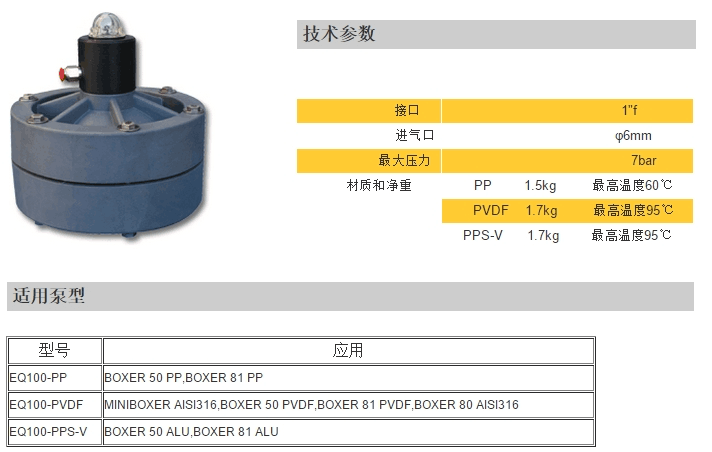 DEBEM,迪贝,气动隔膜泵适用场合